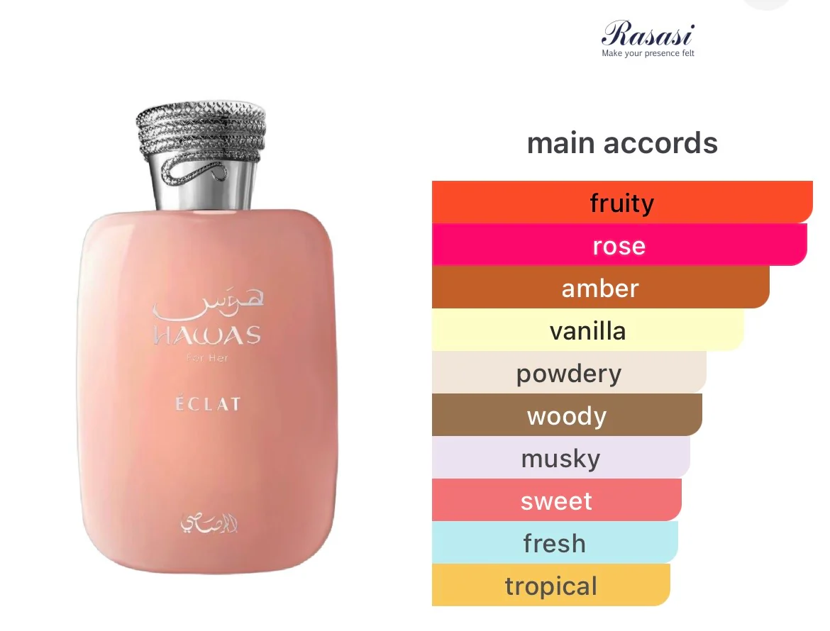 AL RASASI Hawas Éclat Eau De Parfum - Image 3