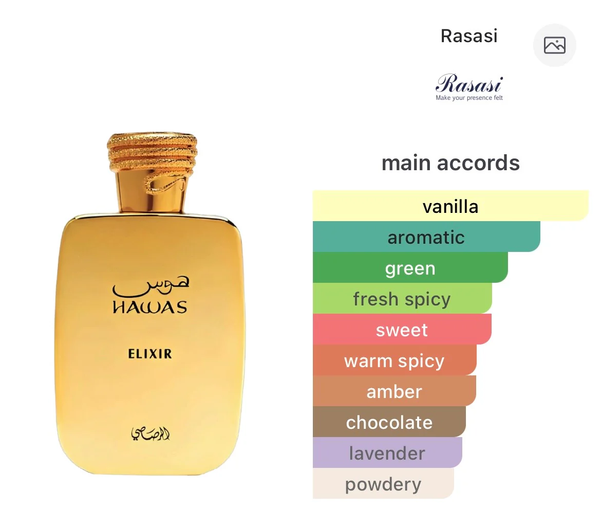 AL RASASI Hawas Elixir Eau De Parfum - Image 3