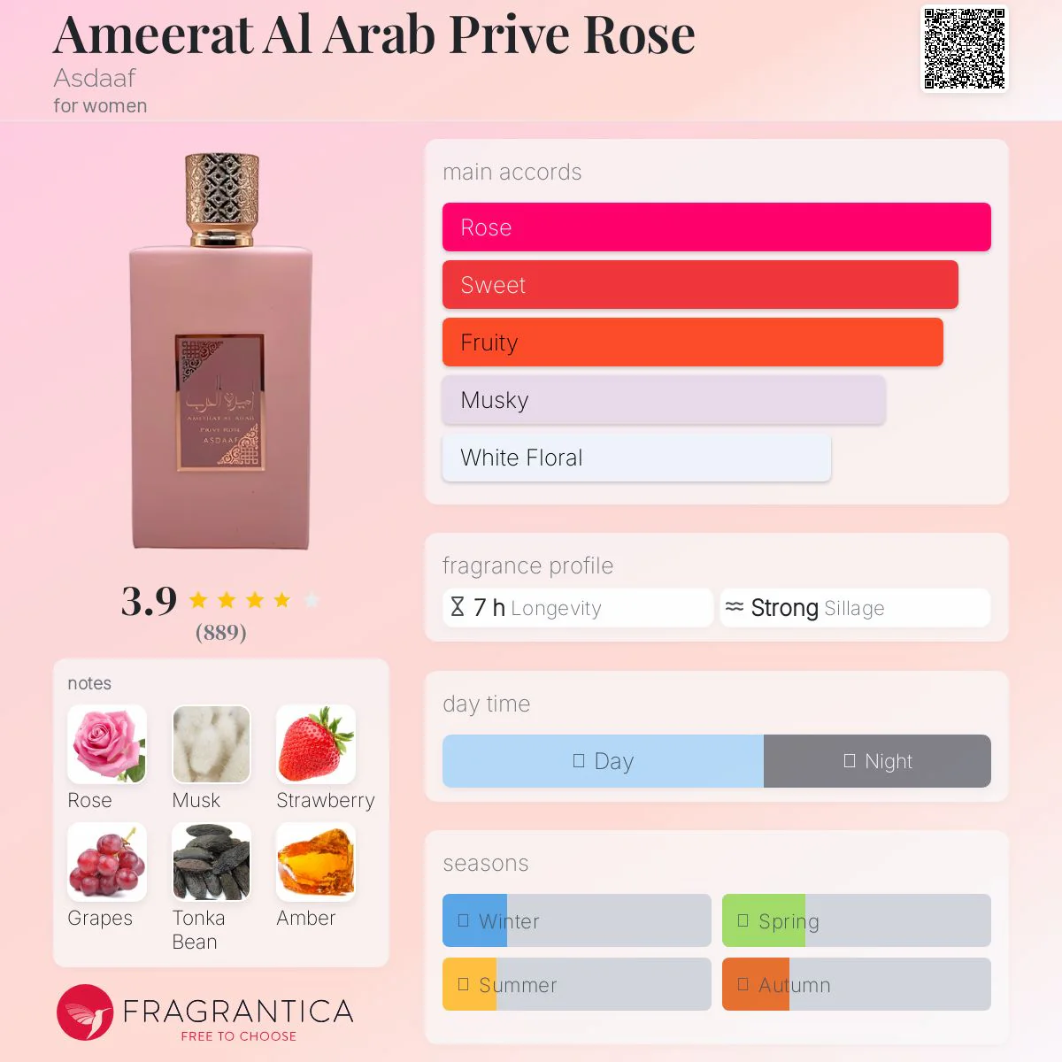 Ameerat Al Arab Prive Rose Eau de Parfum - Image 5