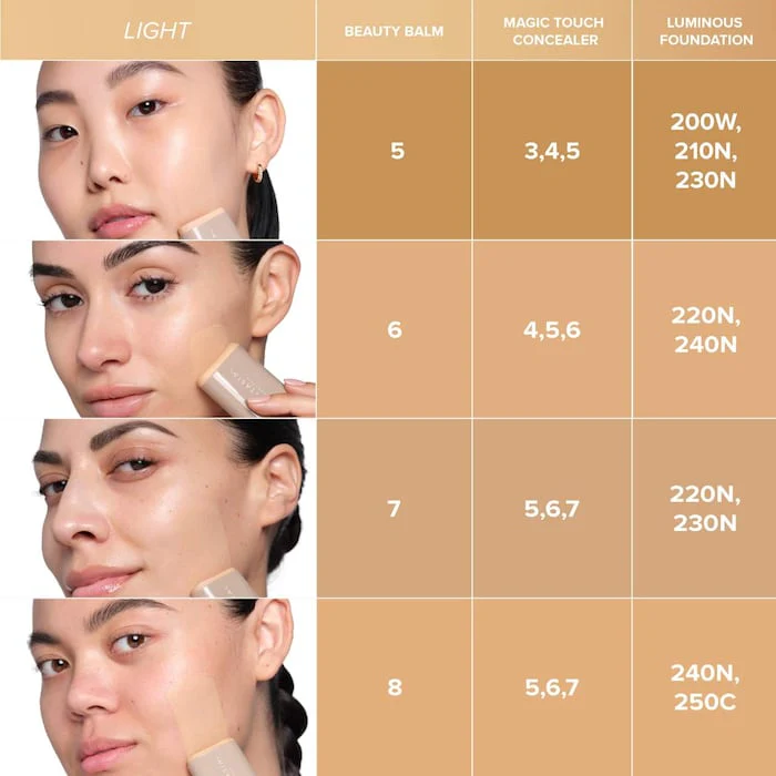 Anastasia Beverly Hills Beauty Balm Serum Boosted Skin Tint - Image 12