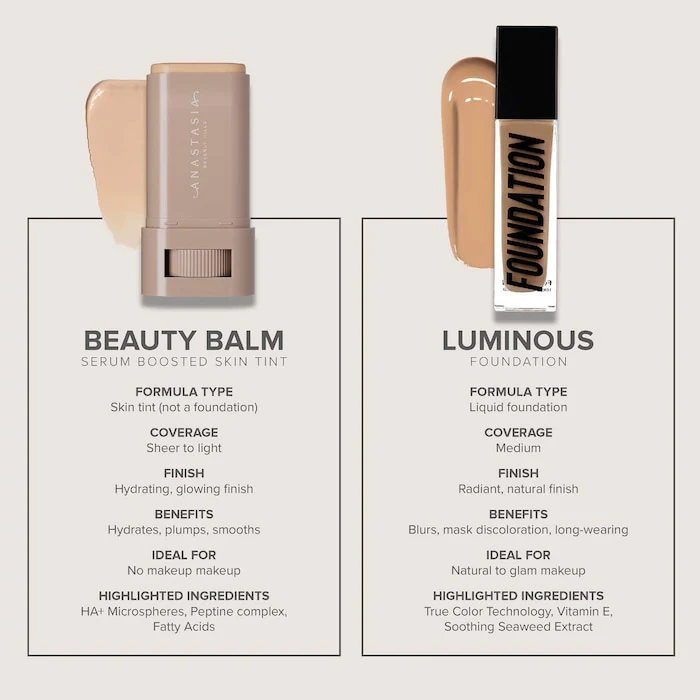 Anastasia Beverly Hills Beauty Balm Serum Boosted Skin Tint - Image 13
