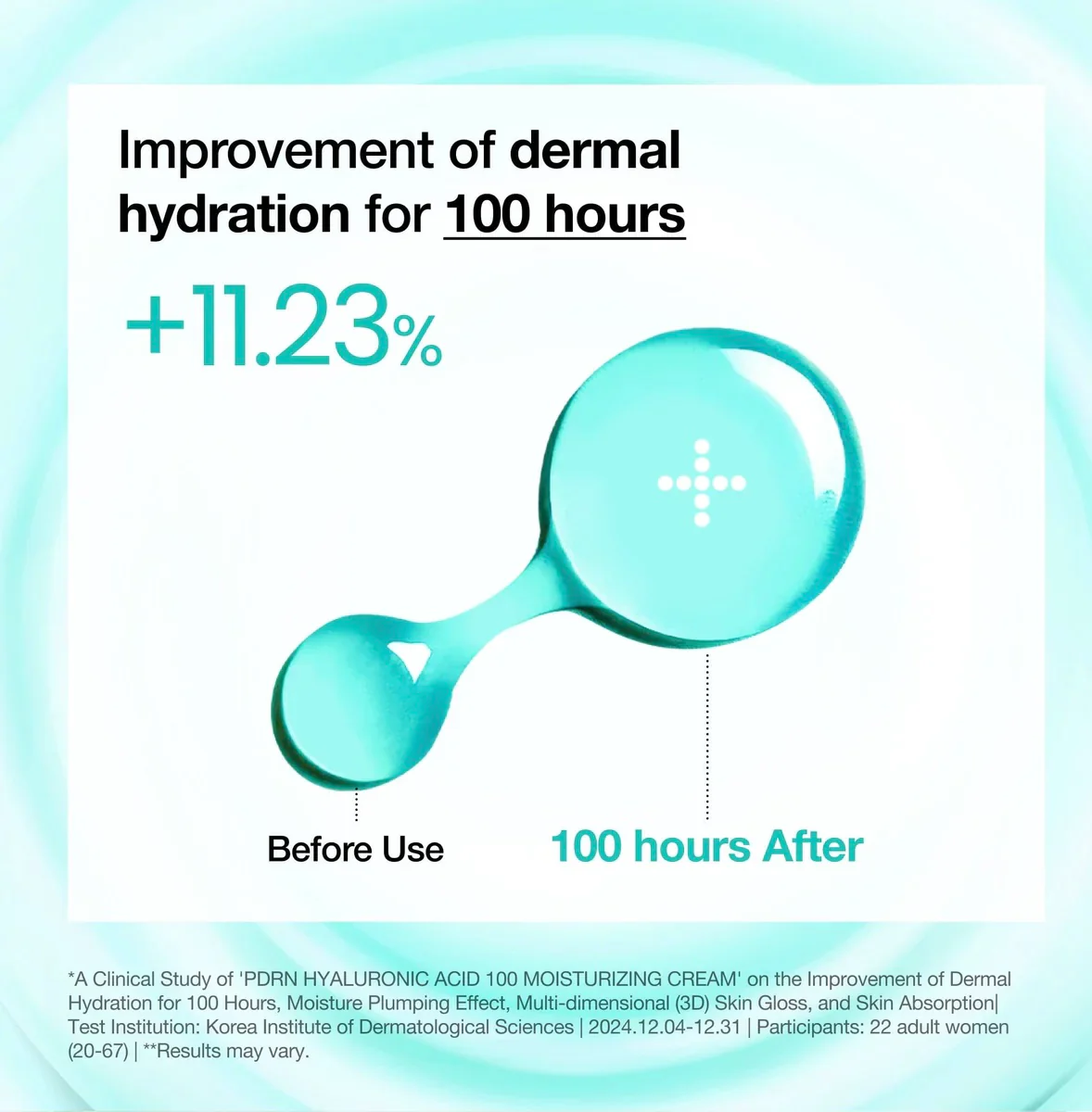 Anua PDRN Hyaluronic Acid 100 Moisturizing Cream - Image 6