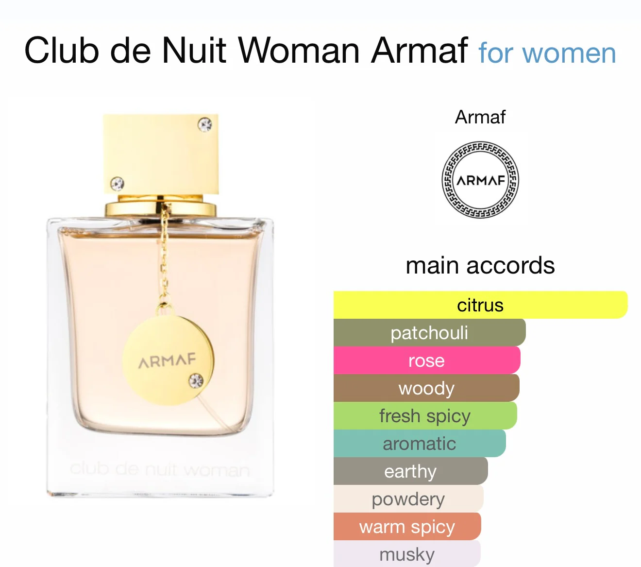 Armaf - CLUB DE NUIT WOMAN (EDP) - Image 3