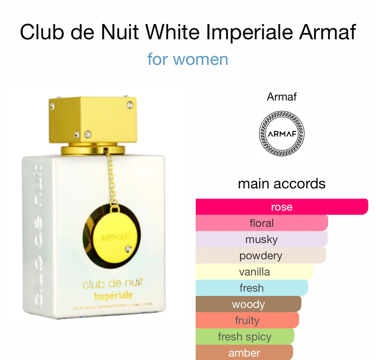 Armaf - CLUB DE NUIT IMPERIALE (EDP) 105ml - Image 3