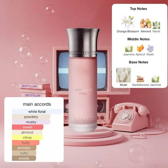 ASSAF Arrogate Collection Perfume Set - Image 4