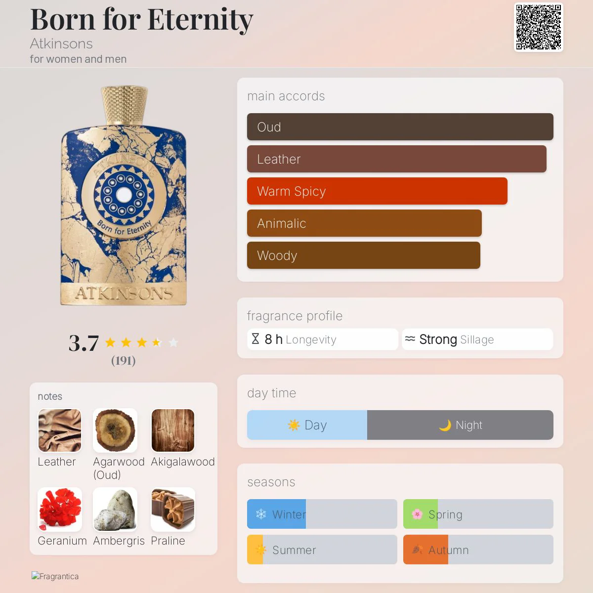 Atkinsons Born For Eternity Parfum Intense - Image 3