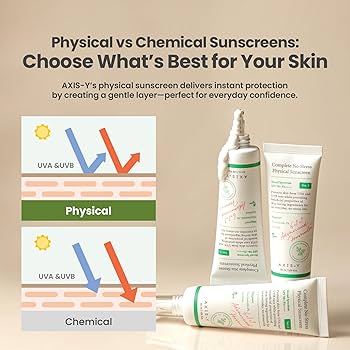 Axis Y Complete No Stress Physical Sunscreen (mini sample size) - Image 4