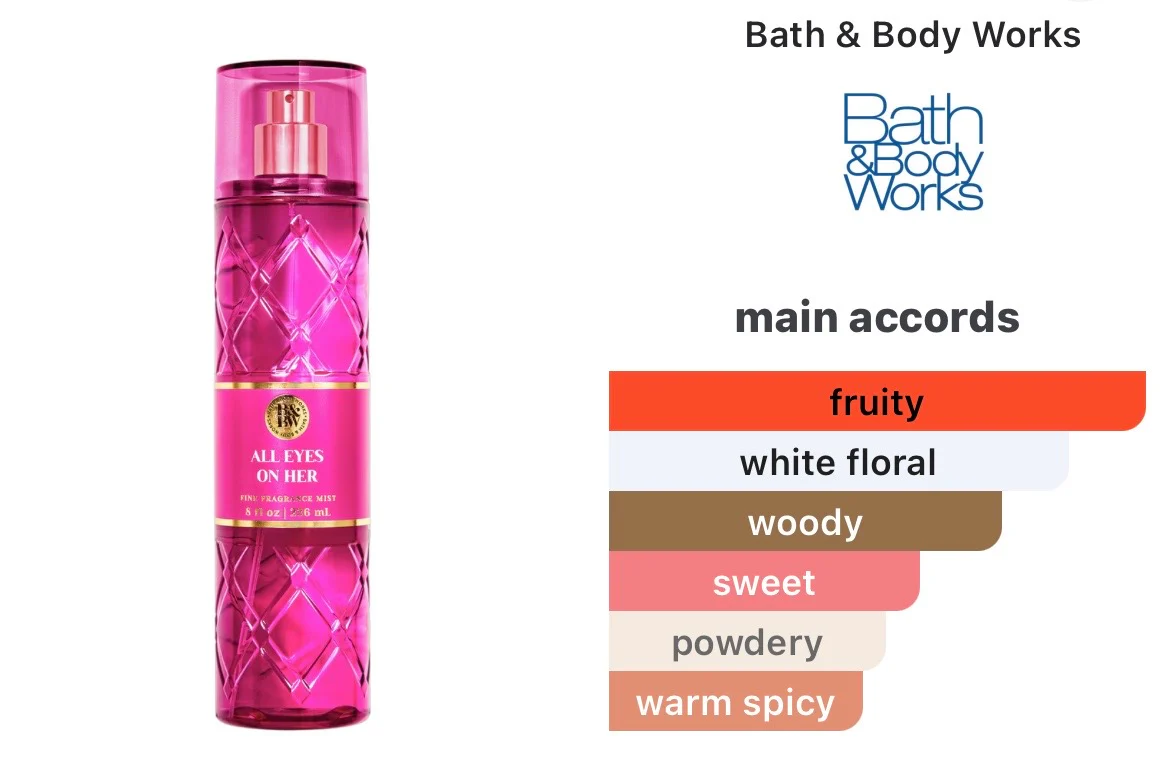 Bath & Body Works All Eyes On Her Fine Fragrance Mist - Image 2