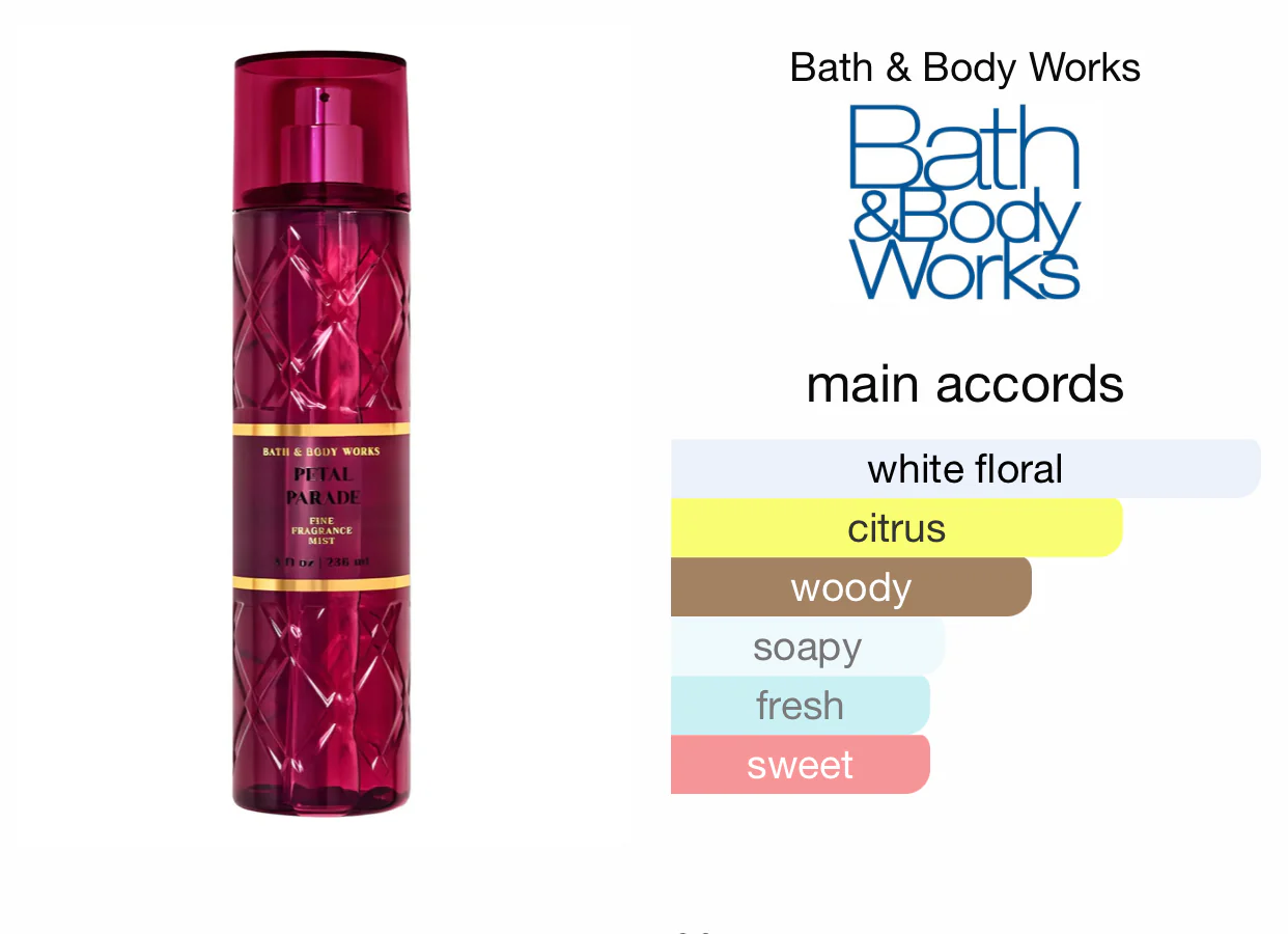 Bath & Body works Petal Parade Fine Fragrance Mist - Image 2