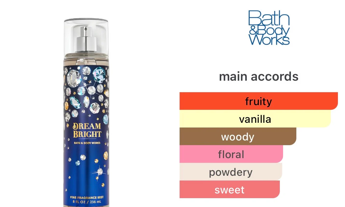 Bath and Body Works Dream Bright Fine Fragrance Mist 236ML - Image 2