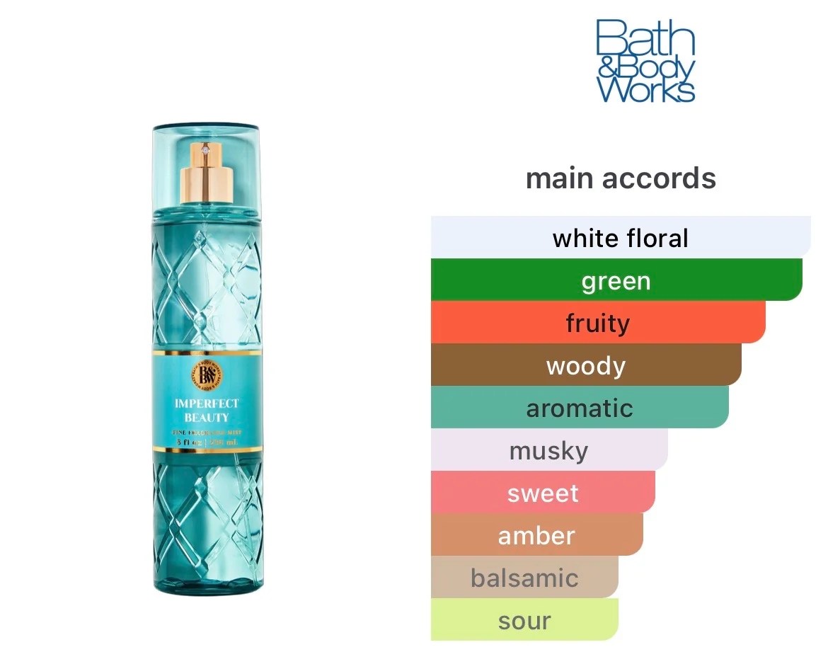 Bath and Body Works Imperfect Beauty Fine Fragrance Mist 236ML - Image 3