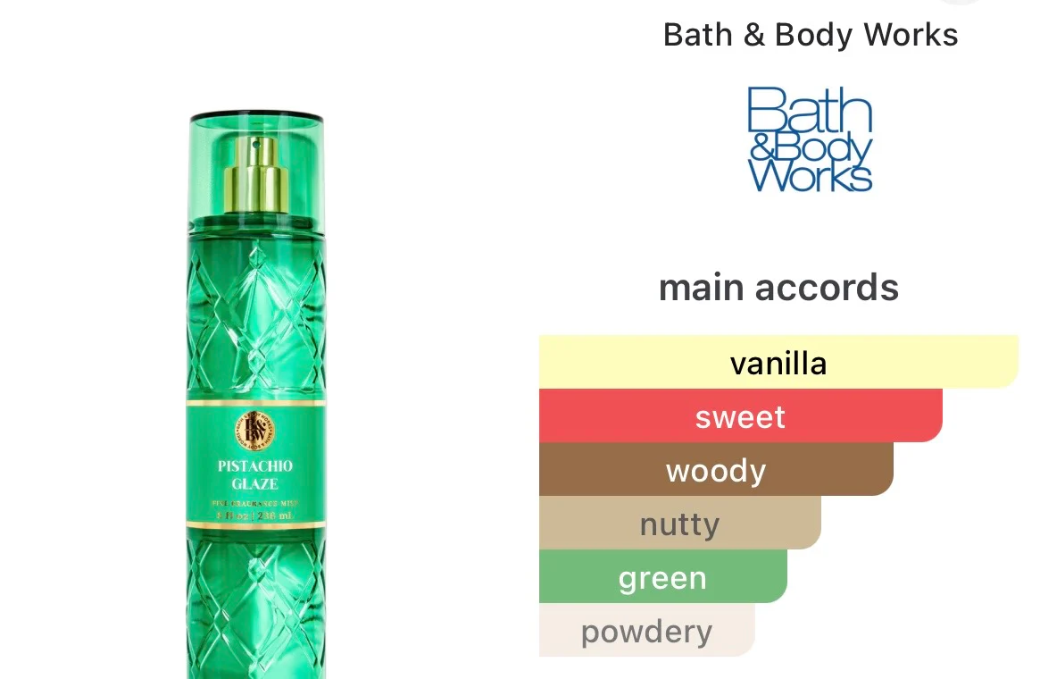 Bath and body Works Pistachio Glaze Fine Fragrance Mist 236ML - Image 3