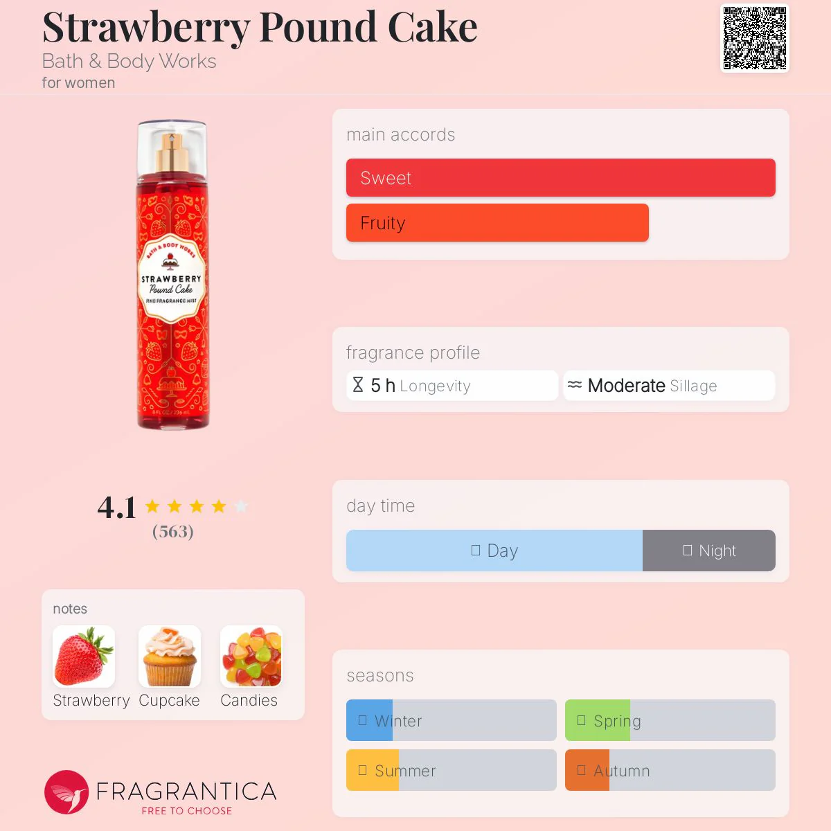 Bath And Body Works Strawberry Pound Cake Fine Fragrance Mist (New Edition) - Image 2
