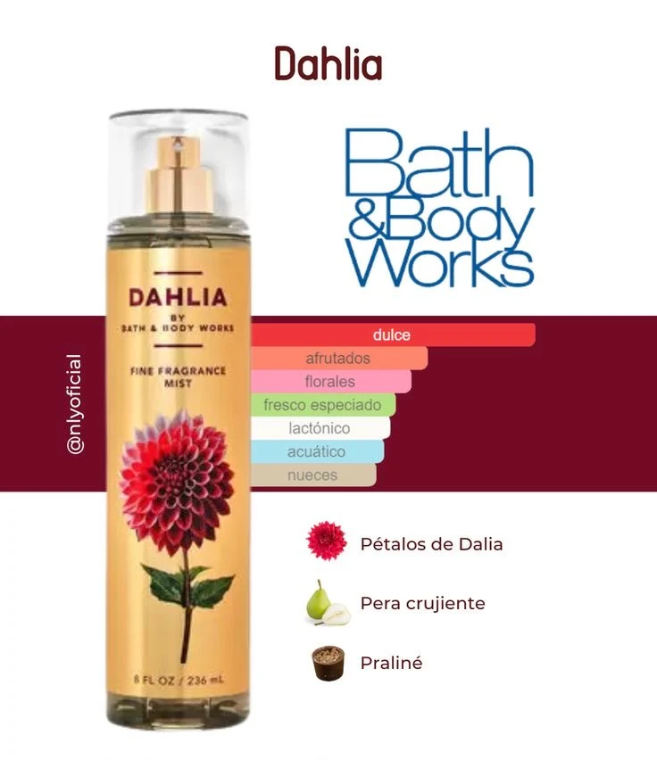 Bath & Body Works Dahlia Fine Fragrance Mist - Gulf Edition - Image 2