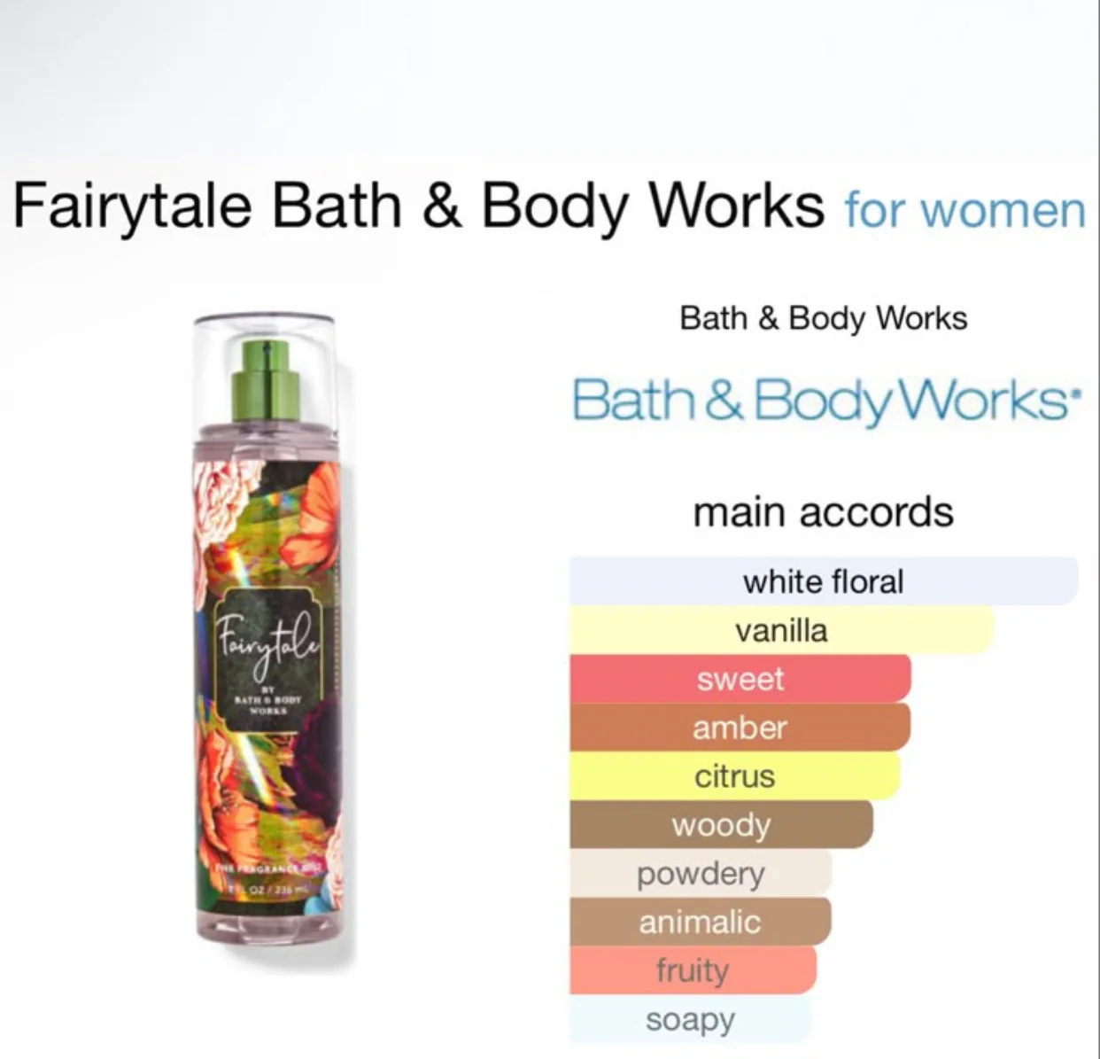 Bath&Body Works Fairytale Fine Fragrance Mist (Gulf Edition) - Image 2
