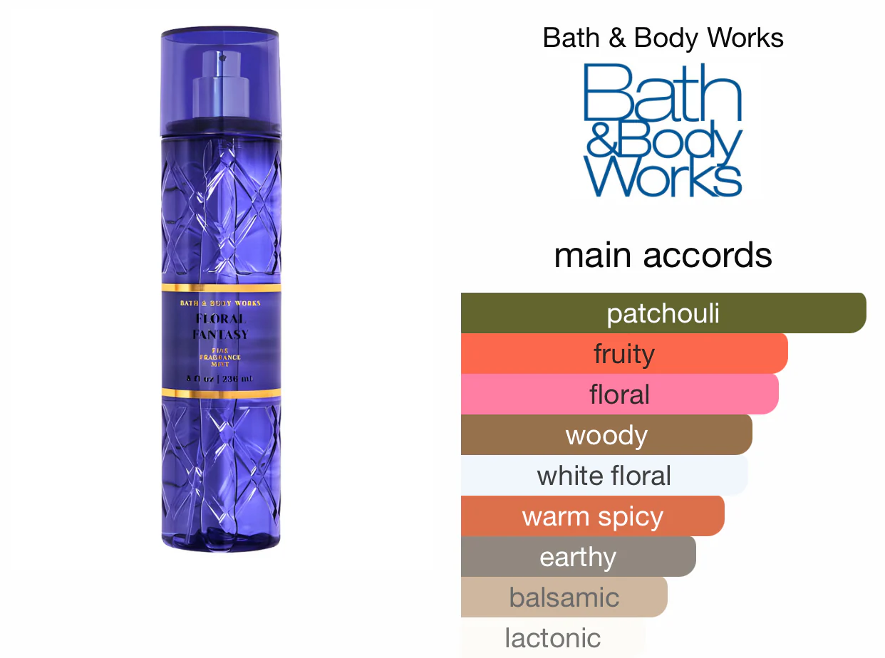 Bath & Body Works Floral Fantasy Fine Fragrance Mist - Image 2