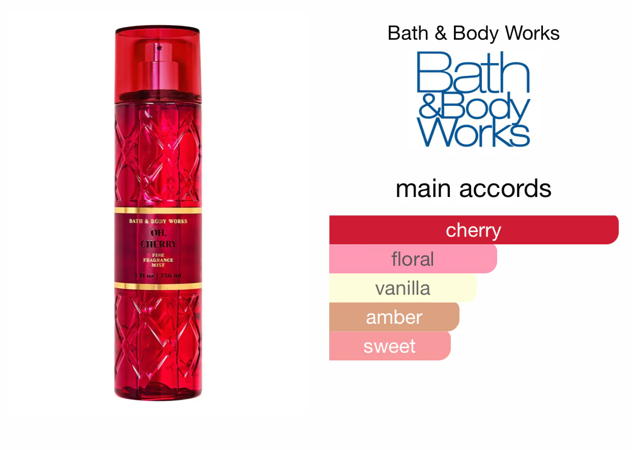 Bath & Body Works Oh, Cherry Fine Fragrance Mist - Image 3