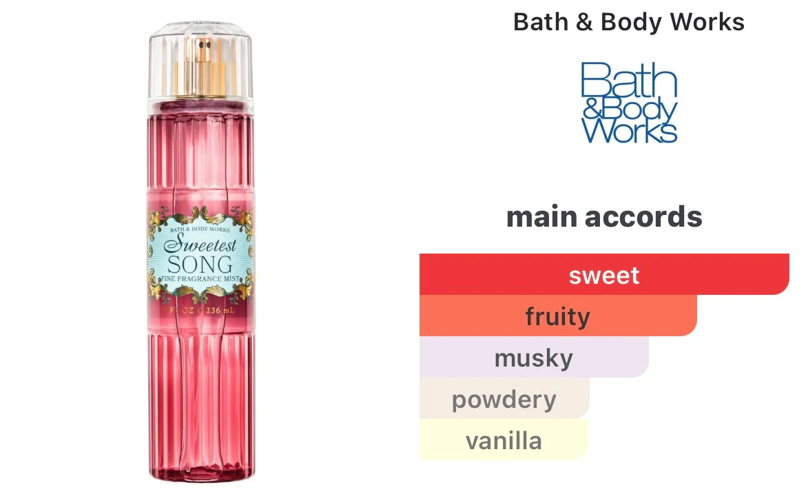 Bath & Body Works Sweetest Song Fine Fragrance Mist - Image 2