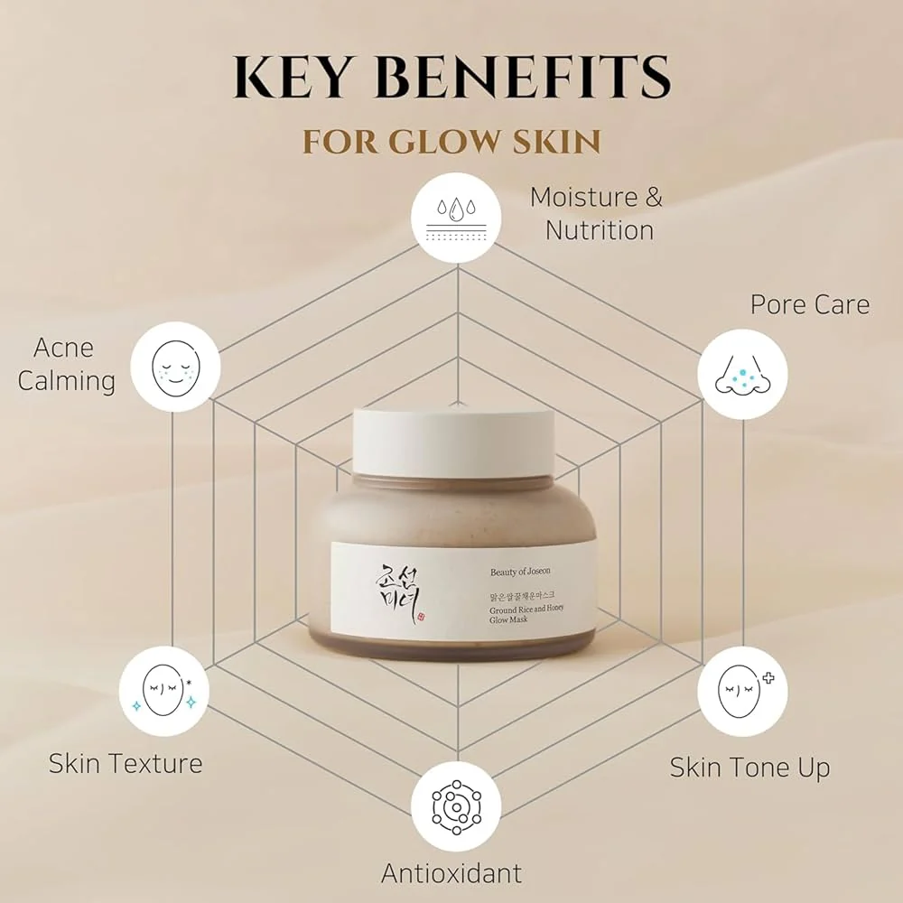 Beauty of joseon Ground Rice and Honey Glow Mask - Image 2