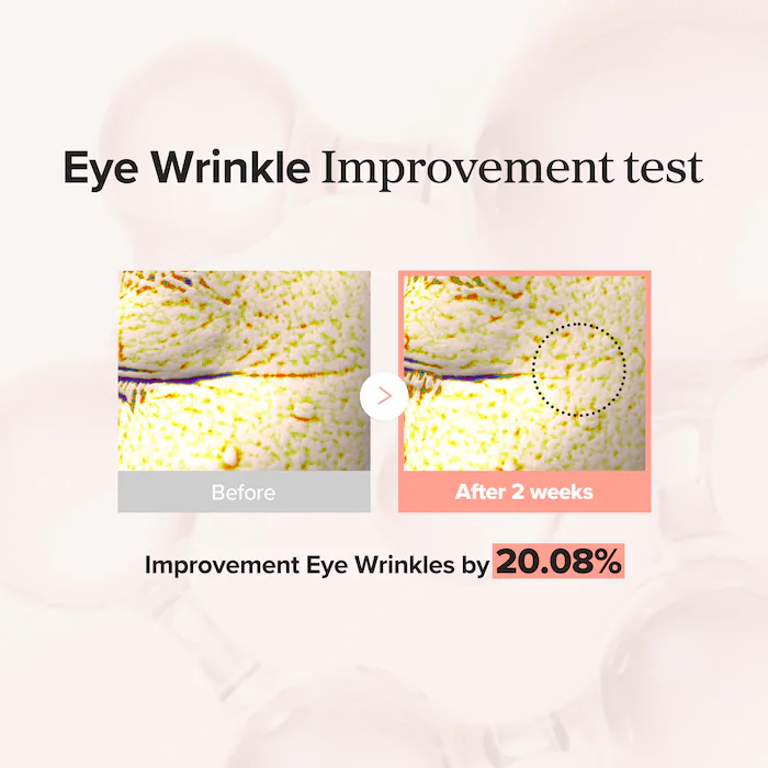 Beauty of Joseon Revive Under Eye Patch Retinal Ginseng - Image 4