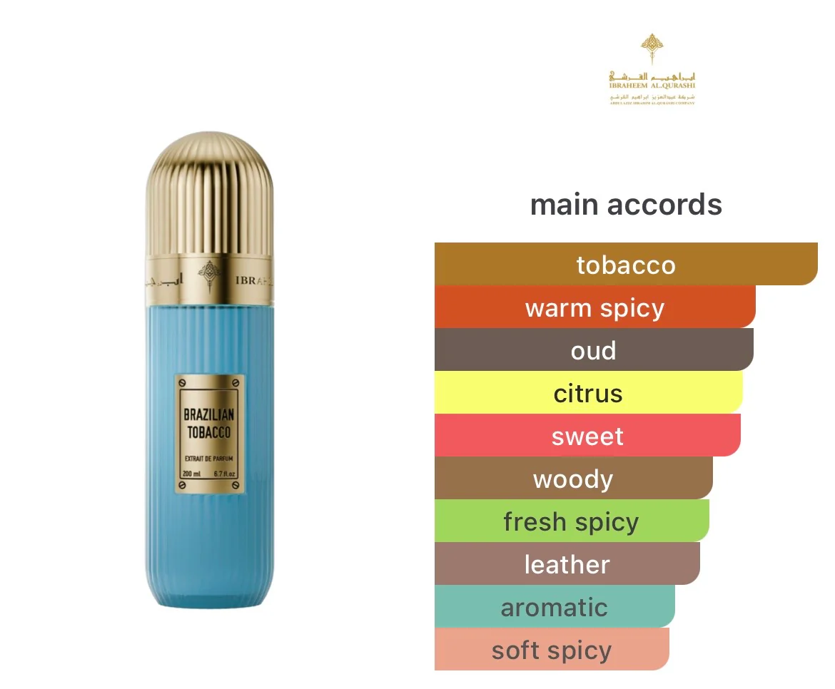 Ibraheem AlQurashi Brazilian Tobacco Extrait De Parfum 100ml - Image 4