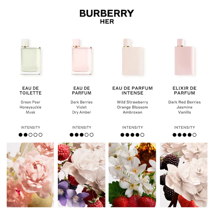 BURBERRY - Her (EDP) 100ml Intense - Image 3