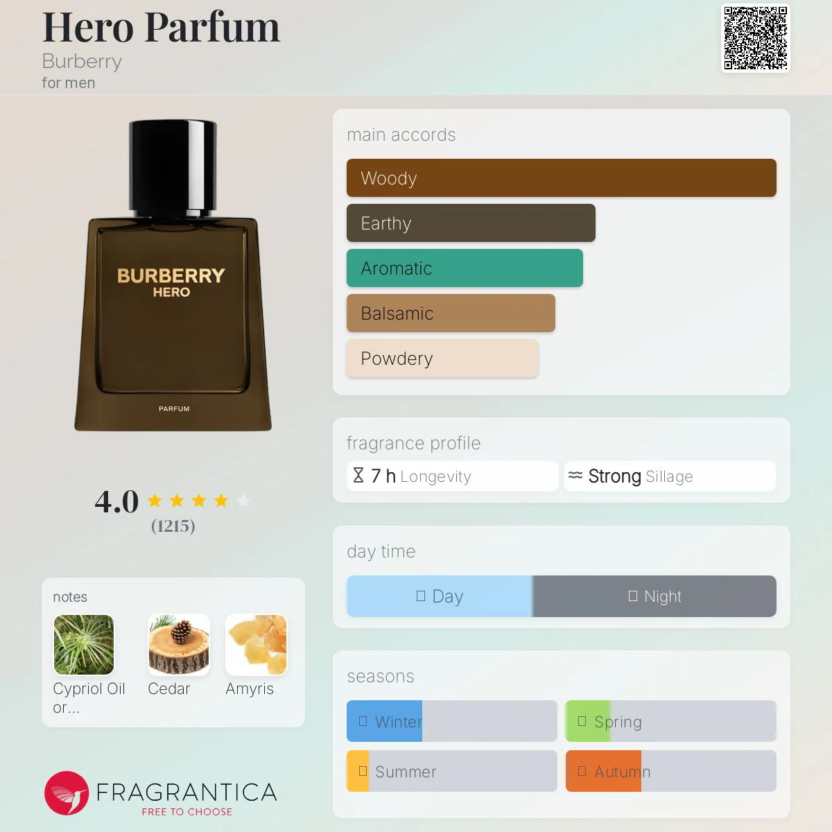 Burberry Hero Eau de Parfum 100 ml - Image 3
