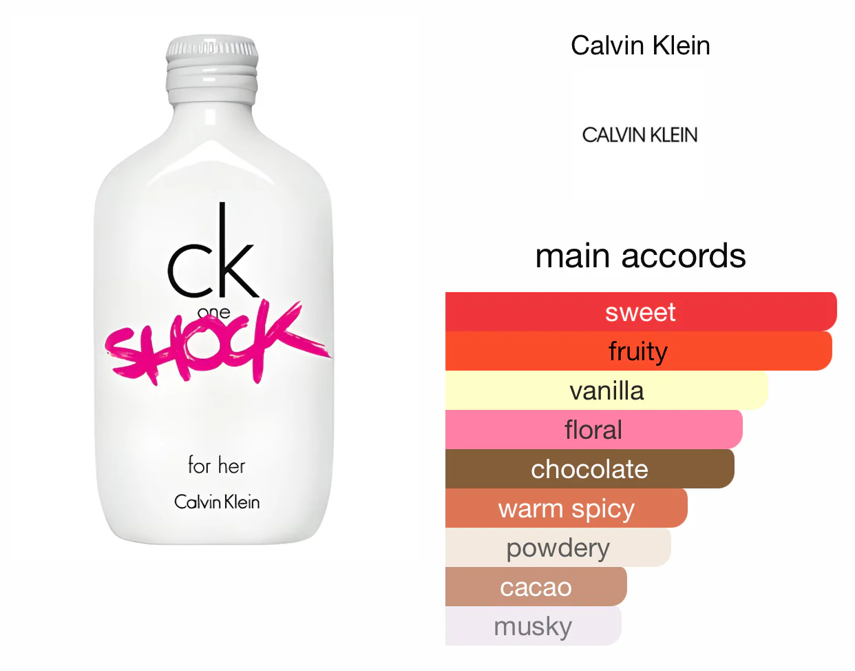 Calvin Klein One Shock Eau De Toilette For Women 100 ML - Image 2