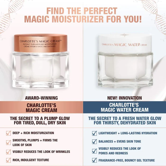 Charlotte Tilbury - Charlotte’s Magic Cream (Instant Turnaround Moisturizer) - Image 10