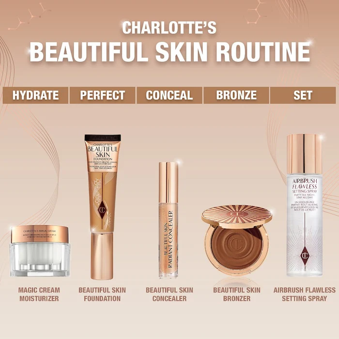 Charlotte Tilbury Concealer Beautiful Skin Radiant - Image 7