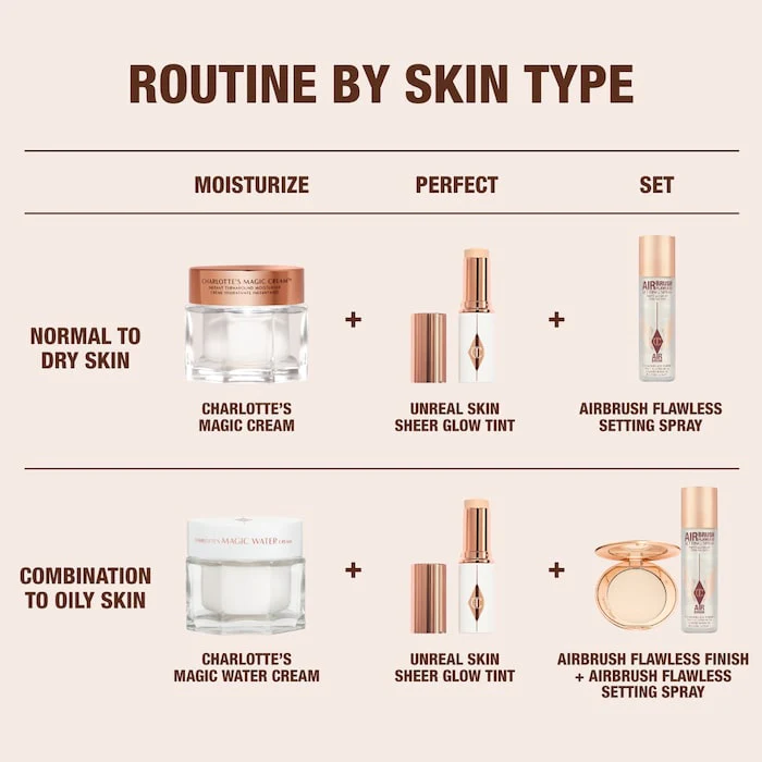 Charlotte Tilbury Unreal Skin Sheer Glow Tint Hydrating Foundation Stick - Image 11