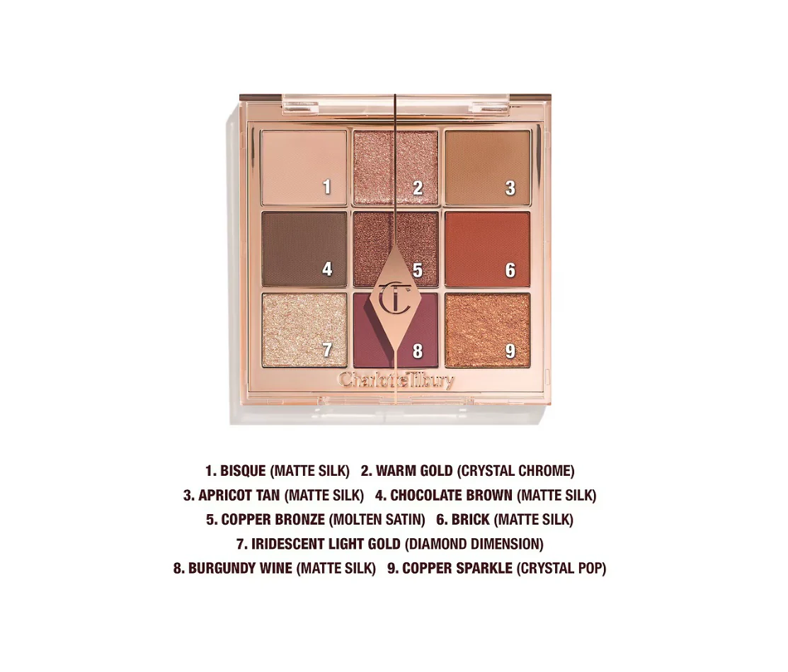 CHARLOTTE'S PALETTE OF BEAUTIFYING EYE TRENDS SENSUAL SUNSET - Image 3