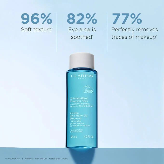 Clarins Gentle Eye Make Up Remover - Image 5