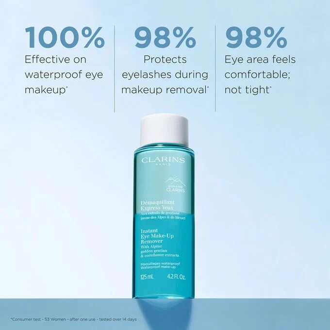 Clarins Instant Eye Make Up Remover for Sensitive Eyes - Image 5