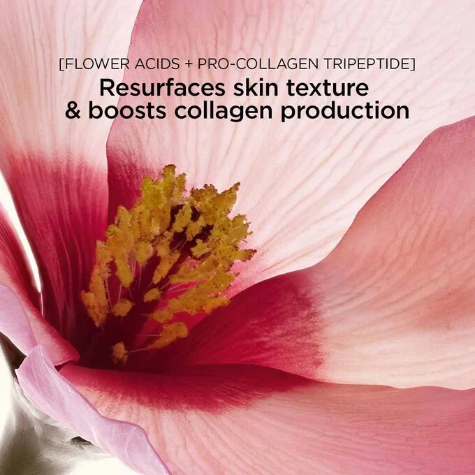 CLARINS Renew Plus Body Serum - Image 4