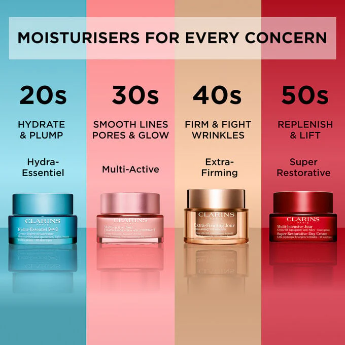 Clarins Super Restorative Day Cream — Very Dry Skin - Image 5