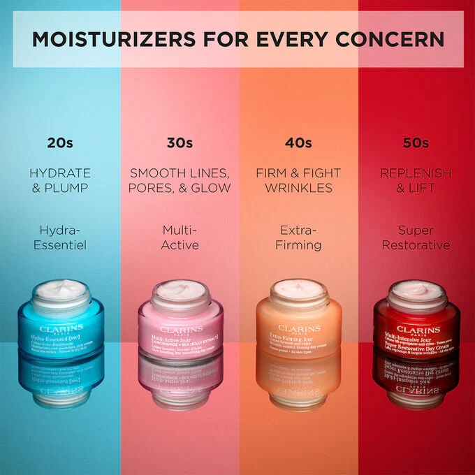Clarins Super Restorative Night Cream — Very Dry Skin - Image 8