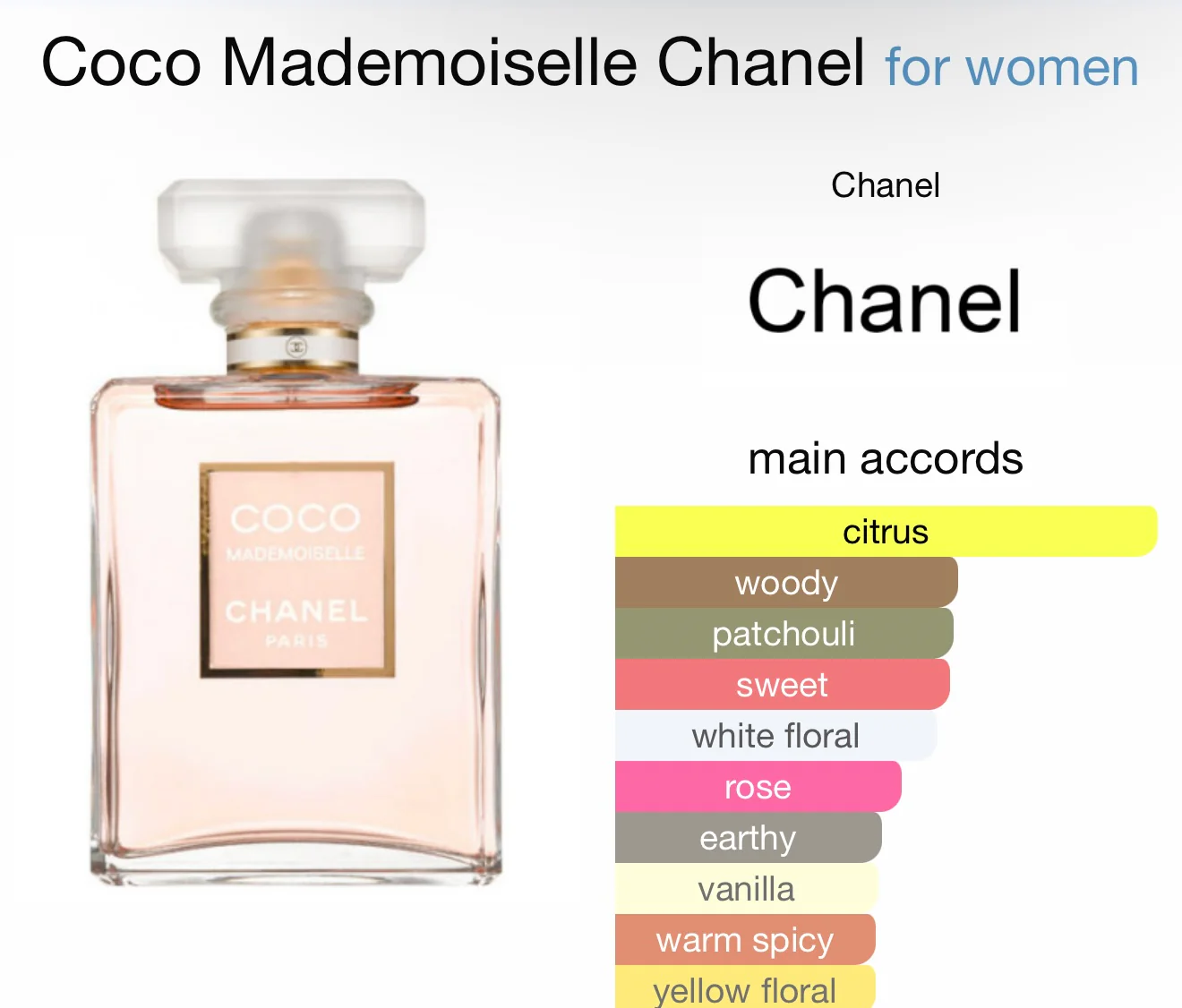 Chanel Paris - COCO MADEMOISELLE
(EDP) 100 ml - Image 3