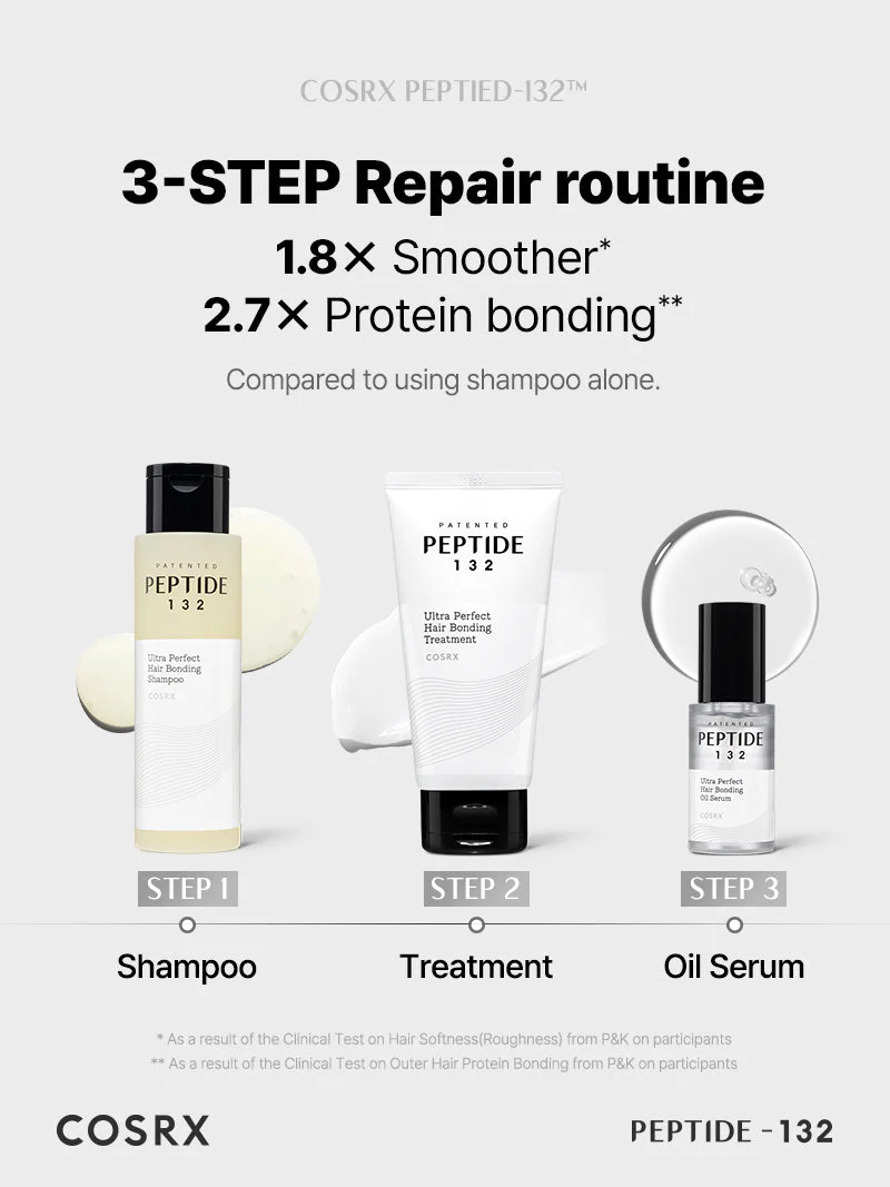 COSRX PEPTIDE-132 Ultra Perfect Hair Bonding Oil Serum - Image 10