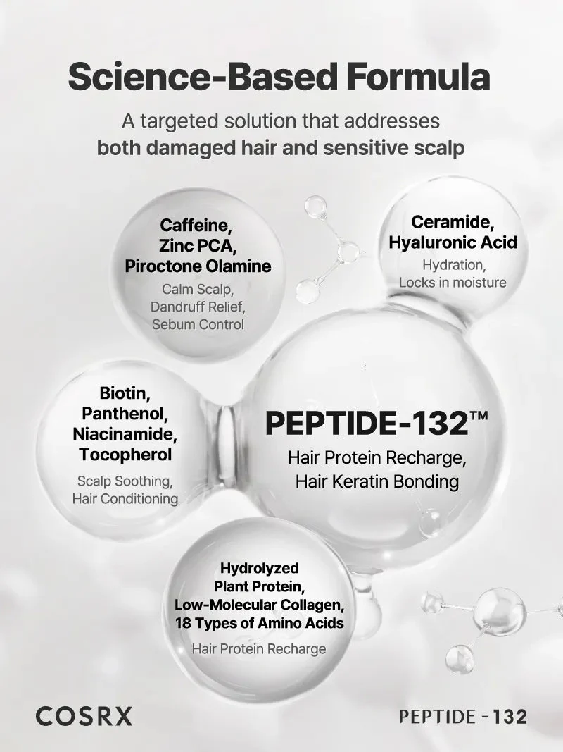 COSRX PEPTIDE-132 Ultra Perfect Hair Bonding Shampoo - Image 5