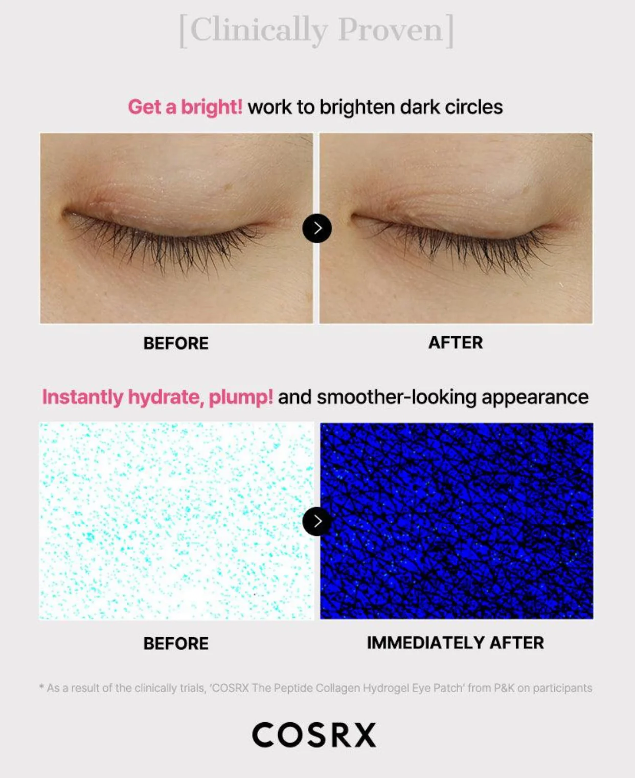 COSRX The Peptide Collagen Hydrogel Eye Patch - Image 9