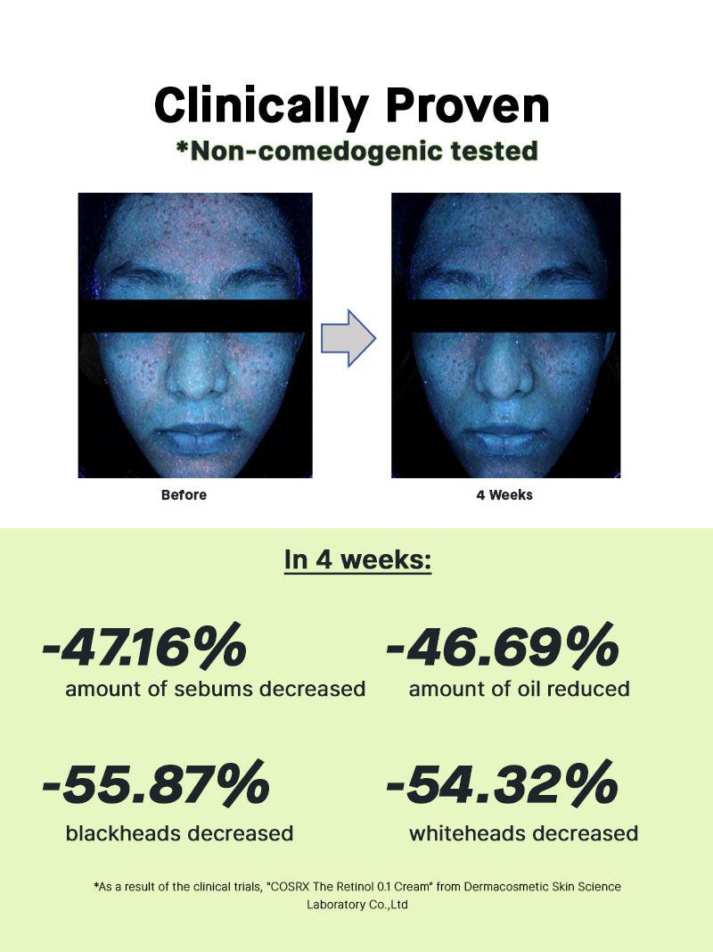 COSRX The Retinol 0.1 Cream - Image 6