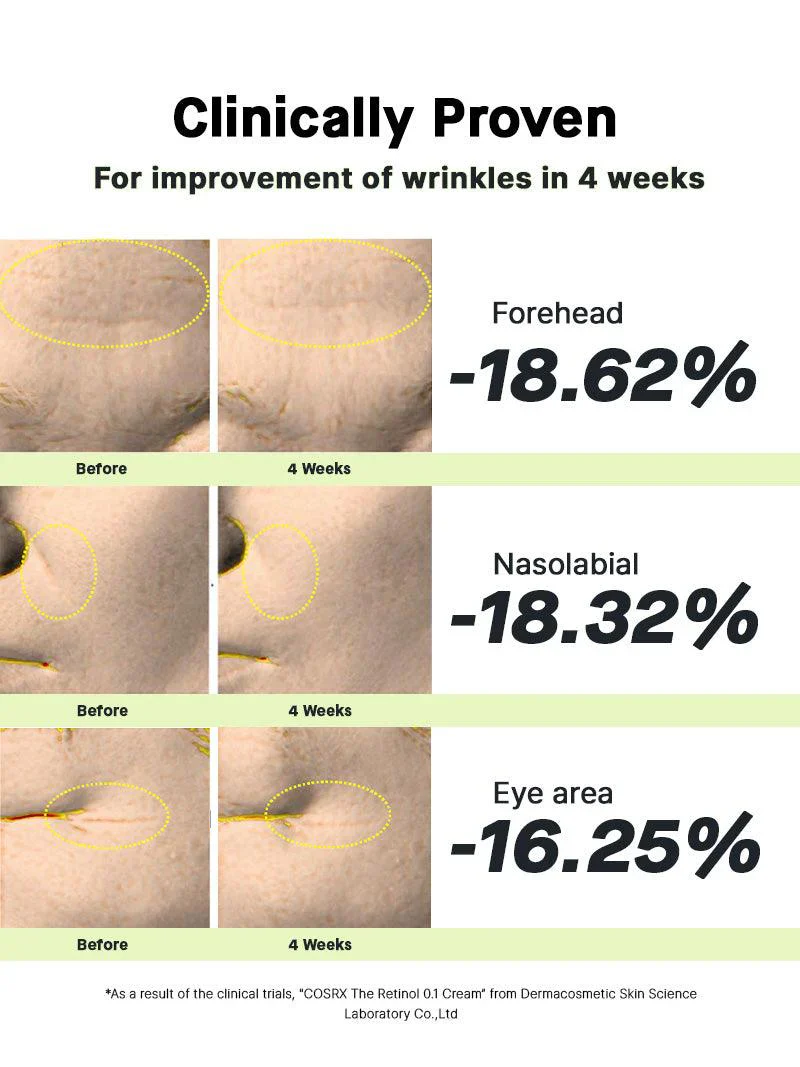 COSRX The Retinol 0.1 Cream - Image 7