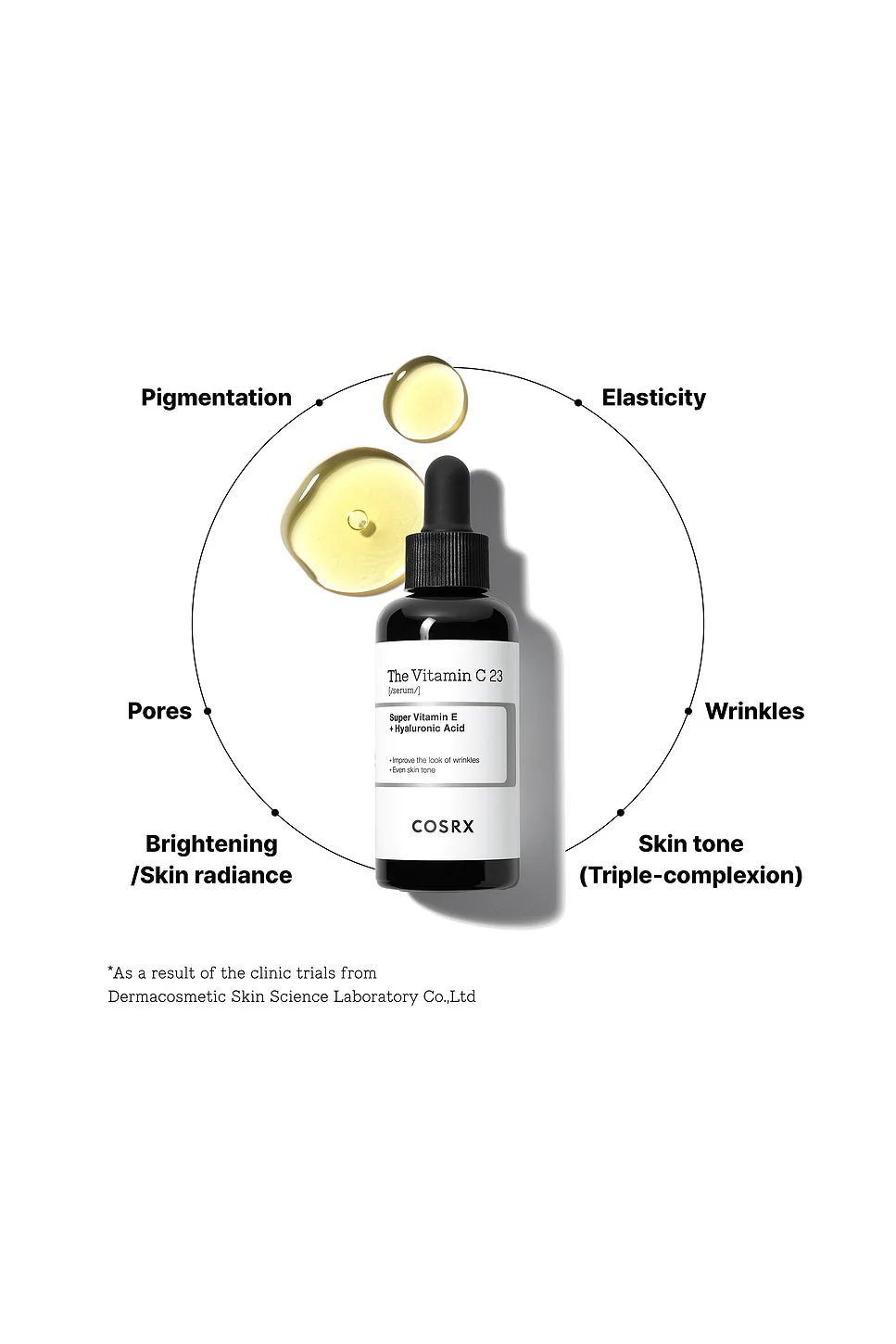 COSRX The Vitamin C 23 Serum - Image 2