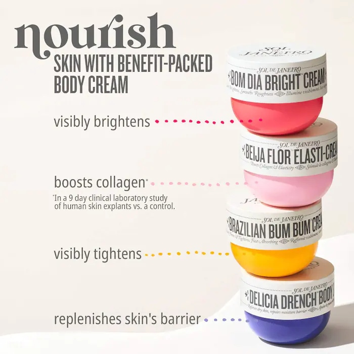 DELÍCIA DRENCH™ BODY BUTTER - Image 7