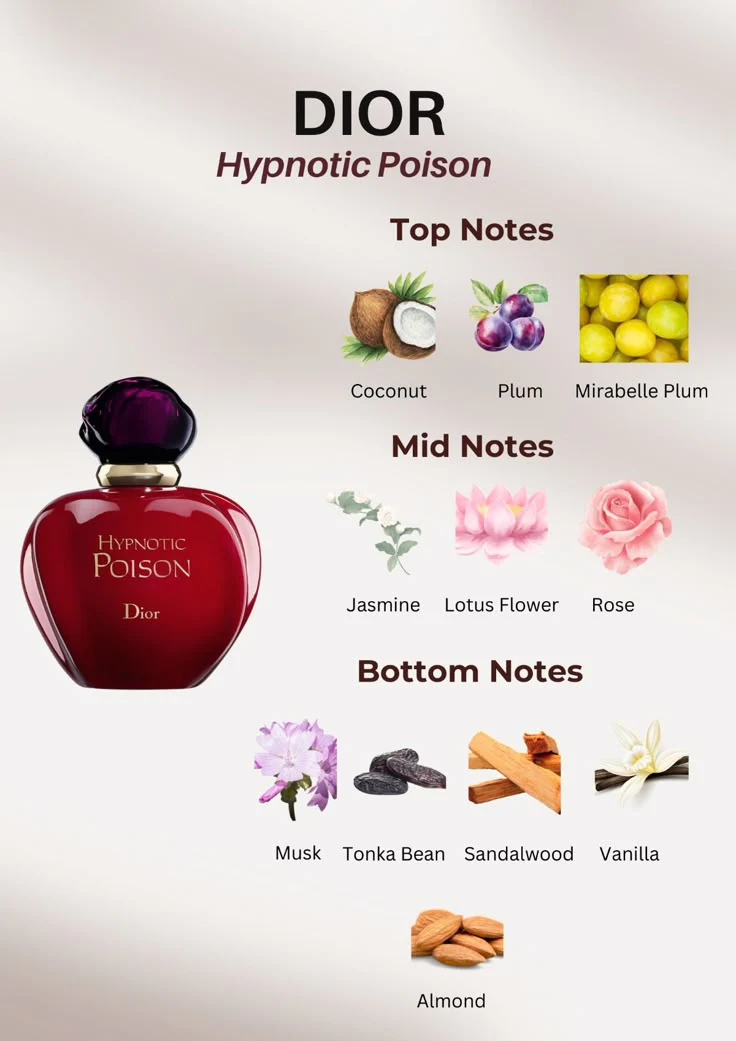 Dior Hypnotic Poison Eau de Parfum 100ml for her - Image 2