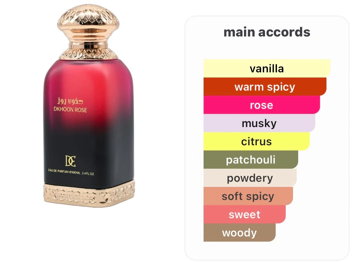 DKHOON ALEMARATIA ROSE PERFUME - Image 3