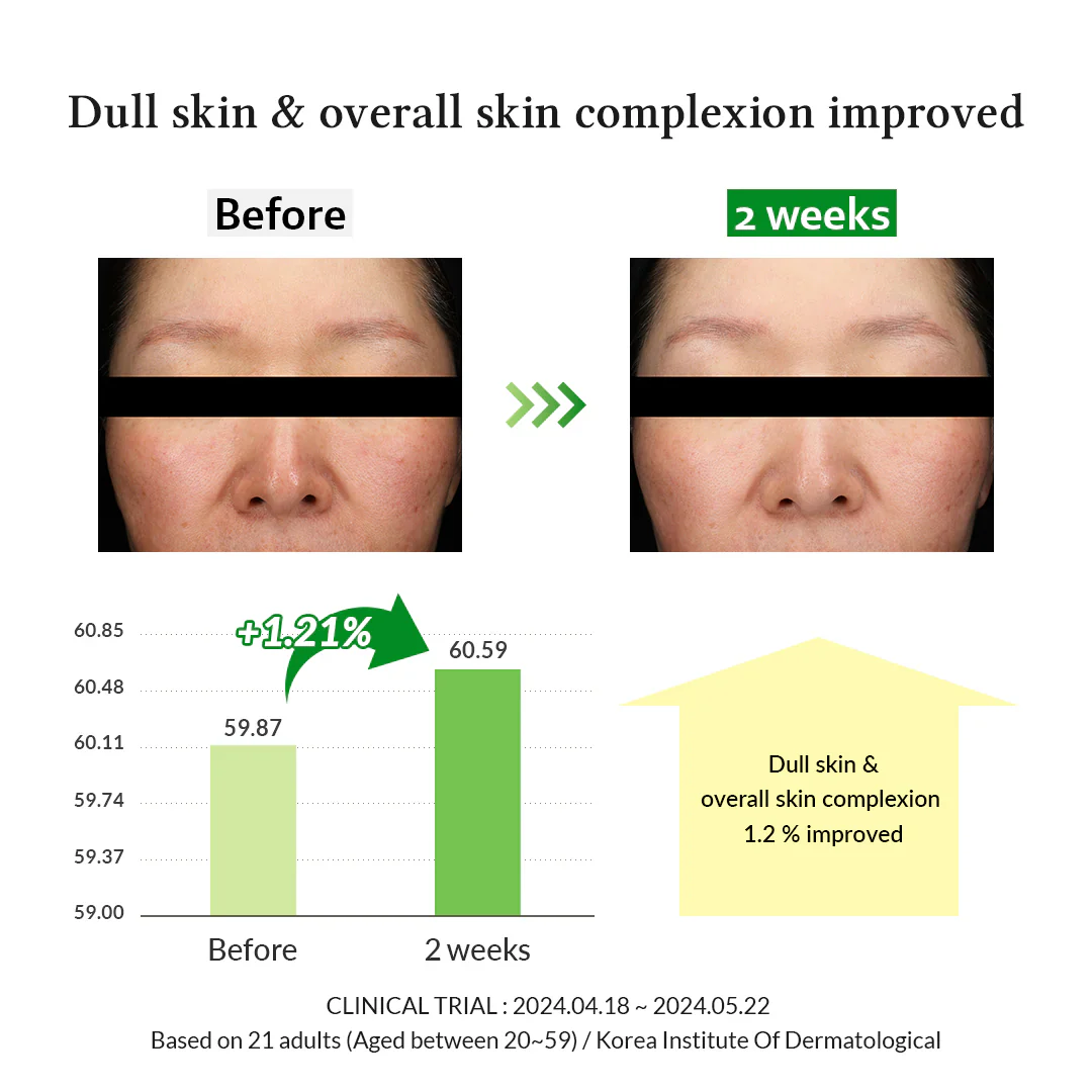 DR.ALTHEA Gentle Vitamin C Serum 20% - Image 7