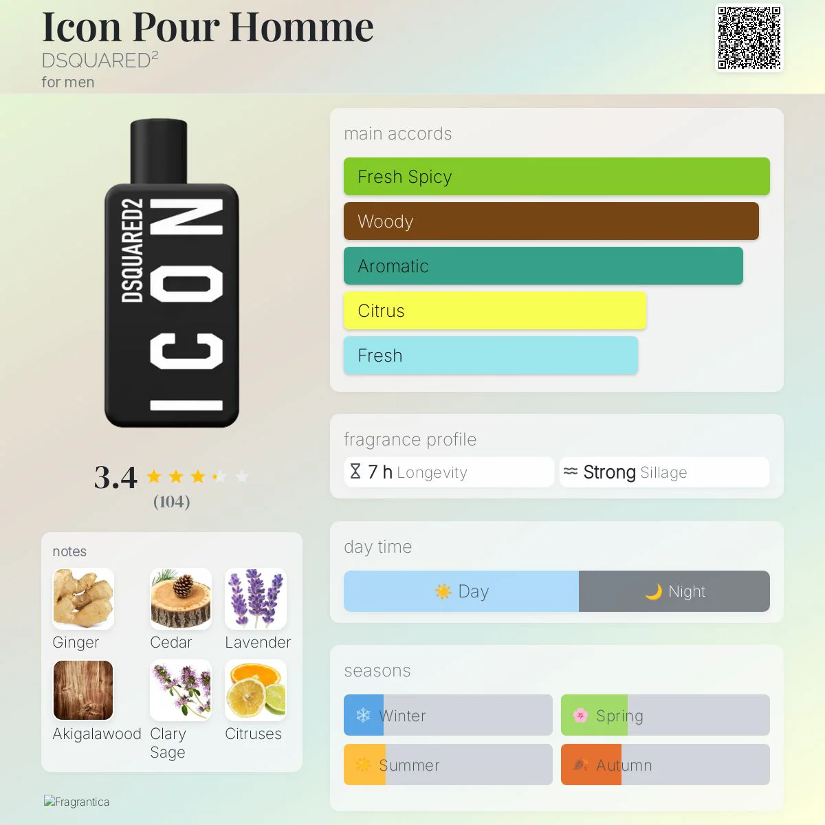 Dsquared2 Icon Pour Homme Eau de Parfum - Image 2