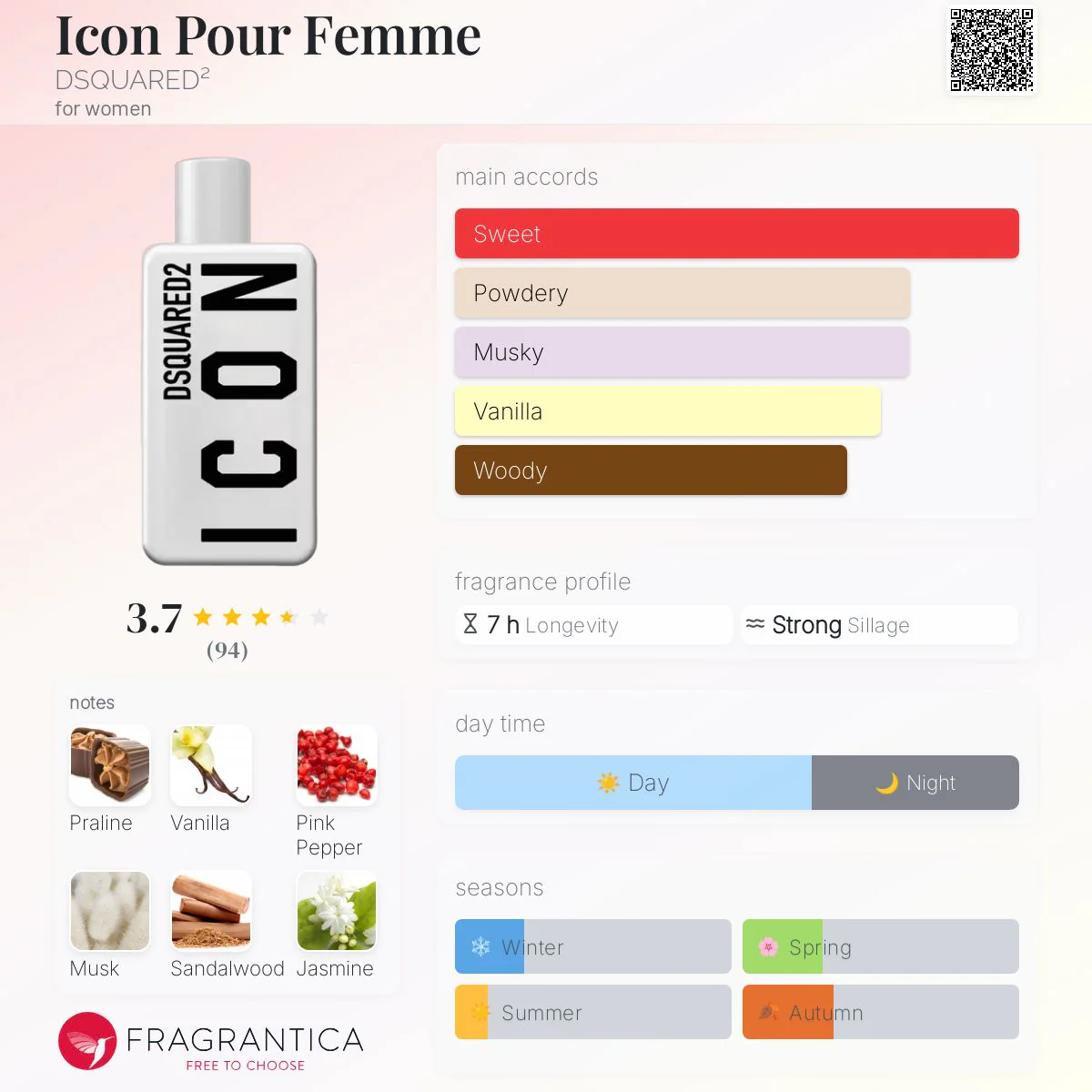 Dsquared2 Icon Pour Femme Eau de Parfum - Image 3